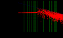 Анализ статистических характеристик пульсаций скорости в конвективной турбулентности по результатам Доплеровской анемометрии. Оборин П. А preview 3