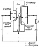 Реферат «Полупроводниковый транзистор. Свойства и функции» preview 2