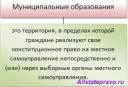 Учебно-методический комплекс муниципальное право россии preview 1