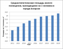Об утверждении Программы комплексного развития систем коммунальной инфраструктуры города Ангарска на 2013-2020 годы preview 5