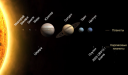 Реферат по теме «Механика солнечной системы» preview 1