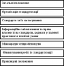 Закон України «Про стандартизацію» preview 1