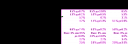 Приложение № Консолидированная финансовая отчетность Эмитента, составленная в соответствии с Международными стандартами финансовой отчетности, за 2009, 2010 и 2011 гг. Оао «Северсталь» и его дочерние предприятия preview 3