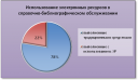 Государственные и муниципальные библиотеки иркутской области в 2012 году preview 2