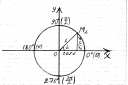 Конспект по тригонометрии Синусом угла α называется отношение противолежащего катета к гипотенузе. Косинусом preview 1