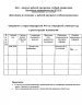 Пояснительная записка Место и роль курса в системе дисциплин Цель изучения дисциплины preview 2