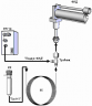 Методические указания по выполнению лабораторной работы определение серосодержащих соединений в природных и сжиженных газах москва preview 2