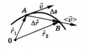 Краткая теория основные понятия механика часть физики, в которой изучаются закономерности механического движения и причины, вызывающие или изменяющие это движение. Физические модели в механике preview 5