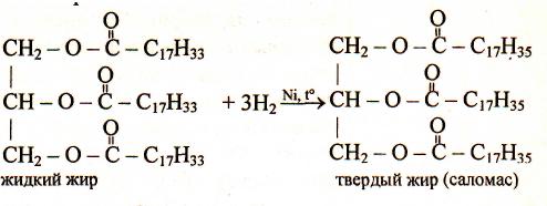 Триглицерид гидрирование. Формула твердого жира. Жидкий жир формула. Маргарин формула химическая. Реакция получения жидкого жира.