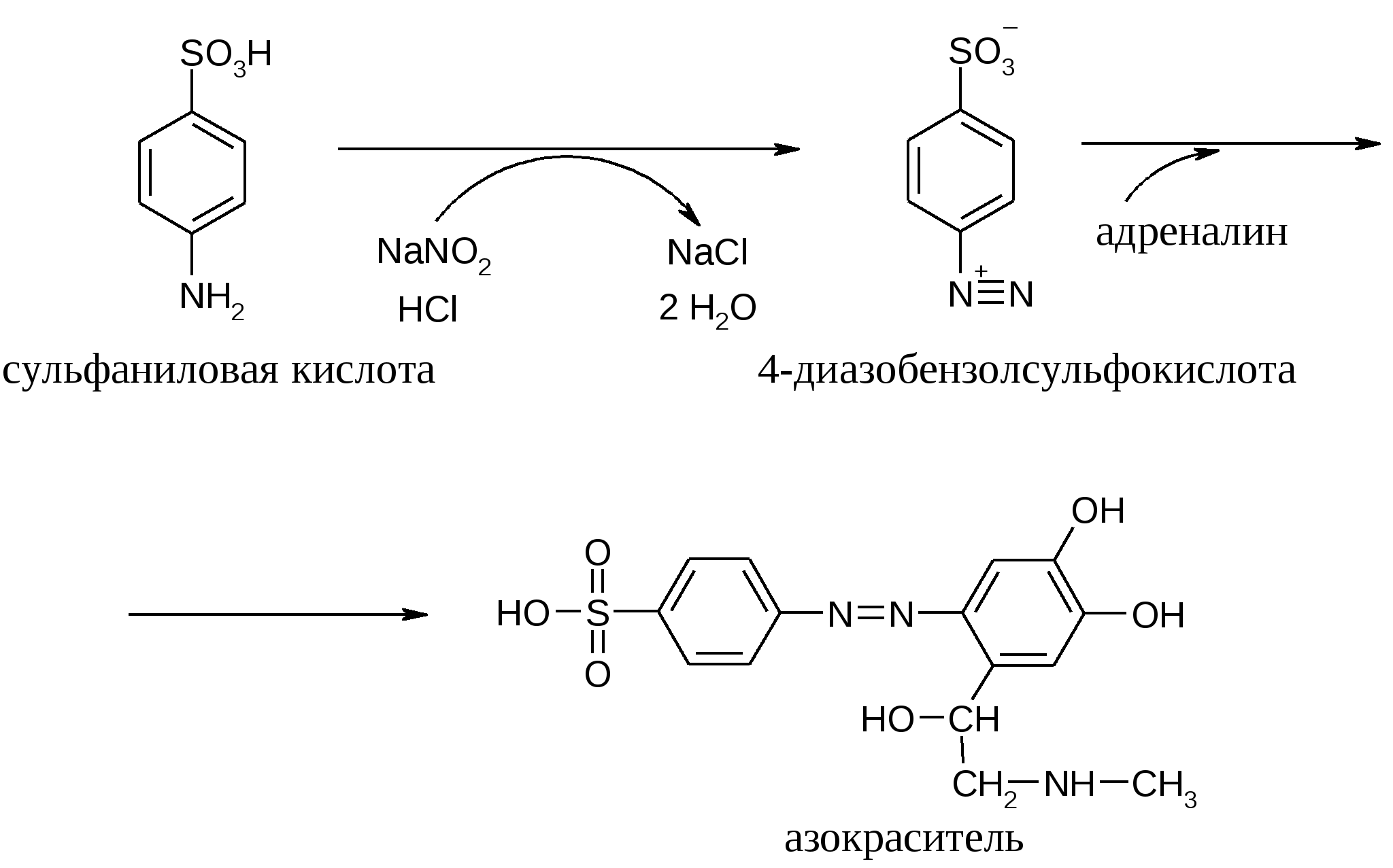Сульфаниловая кислота реакции. Качественная реакция на адреналин с хлоридом железа. Механизм реакции синтеза сульфаниловой кислоты. Адреналин плюс сульфаниловая кислота натрия нитрит. Уксусная кислота и железо 3