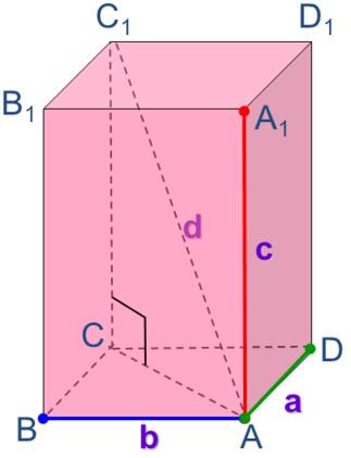 Квадрат диагонали параллелепипеда равен. Квадрат диагонали прямоугольного параллелепипеда равен. Диагональ прямоугольного параллелепипеда. Двугранные углы параллелепипеда.