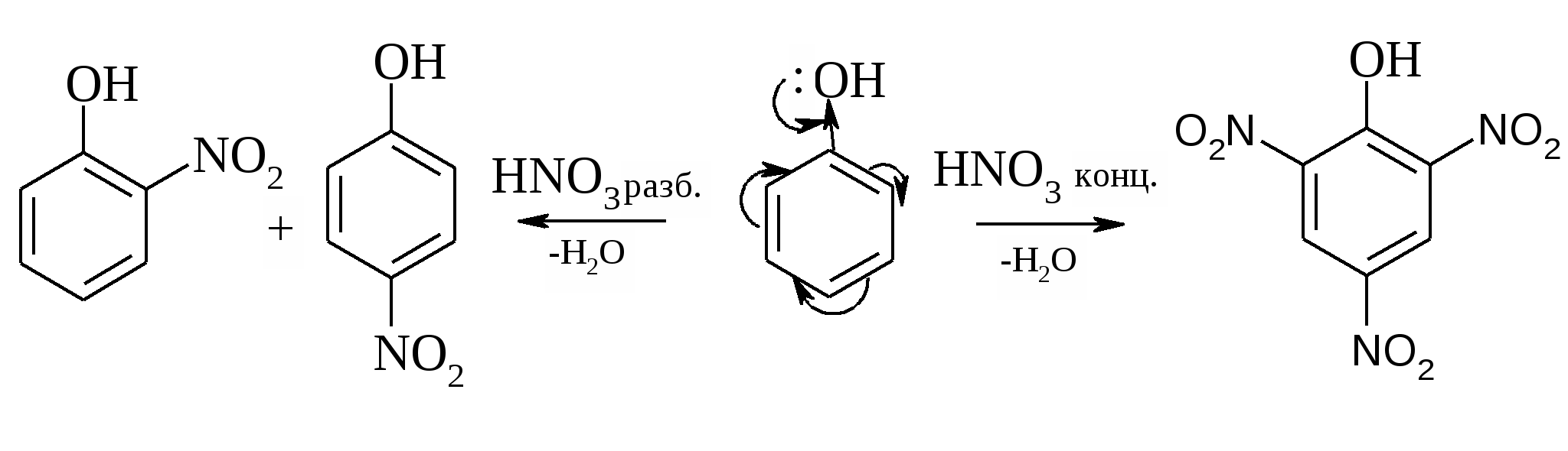 Нитрование бромфенола. Фенол и азотная кислота реакция. Фенол hno3 реакция. Нитрование фенола реакция