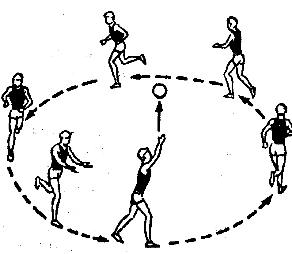 На рисунке показано несколько 1 движений игры. Баскетбол " передача и ловля мяча при встречном движении. ". Круговая эстафета с мячом. Ведение мяча по кругу в баскетболе. Передача мяча в тройках.