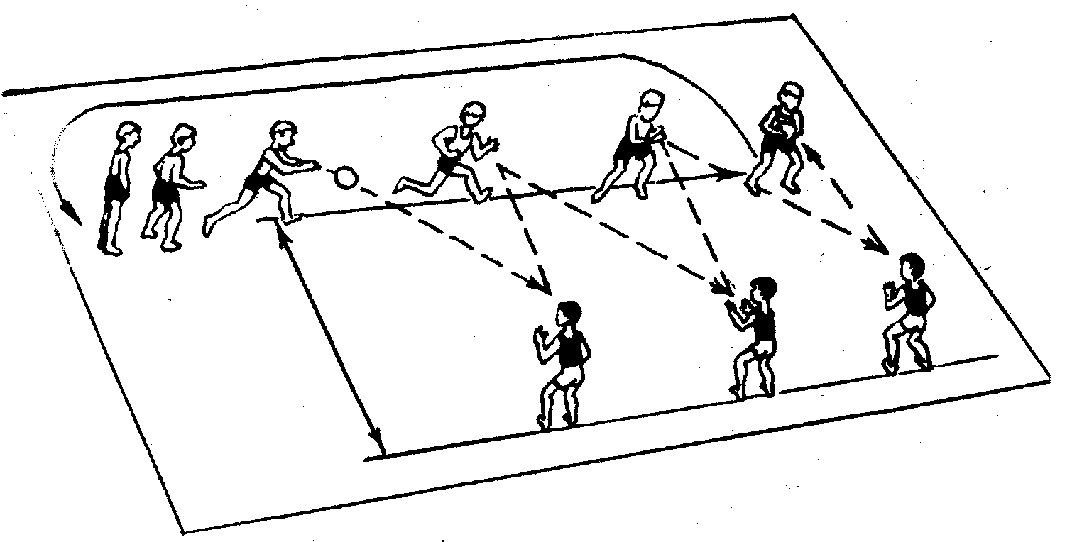 На рисунке показано несколько 1 движений игры. Передача мяча в колоннах подвижная игра. Подвижная игра передача мячей в колоннах схема. Передача мяча в движении в баскетболе схема. Подвижная игра прыгуны схема.