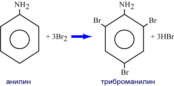 Фенол и бром реакция. Анилин взаимодействие с бромной водой. Анилин и бромная вода реакция. Взаимодействие анилина с бромной водой реакция. Анилин +бром 2 реакция.